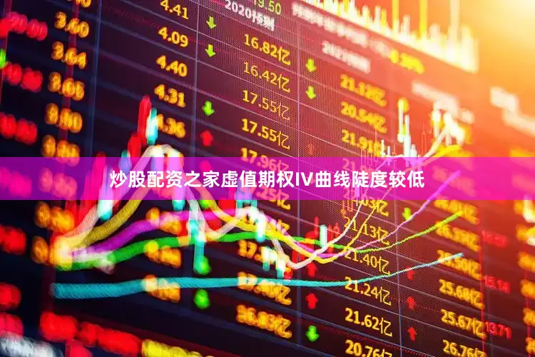 炒股配资之家虚值期权IV曲线陡度较低