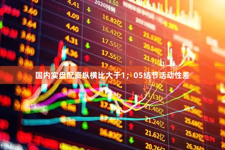 国内实盘配资纵横比大于1；05结节活动性差
